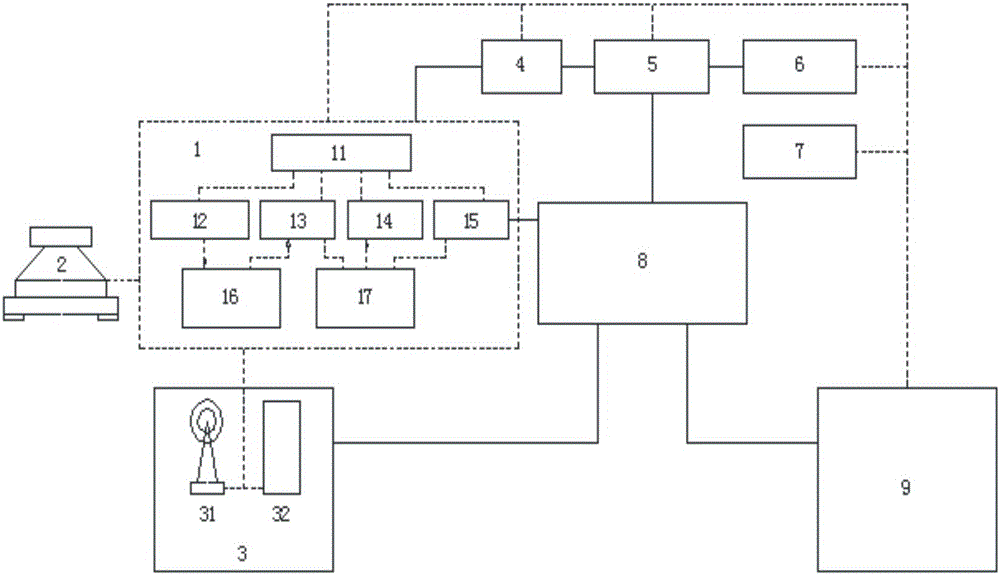 Vegetation pruning device