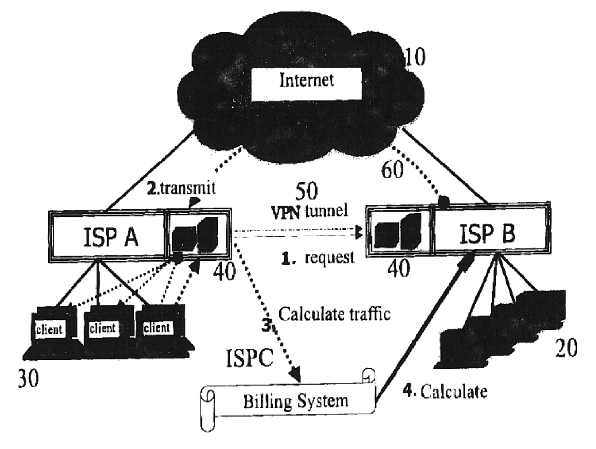 Content delivery network system and method for network configuring