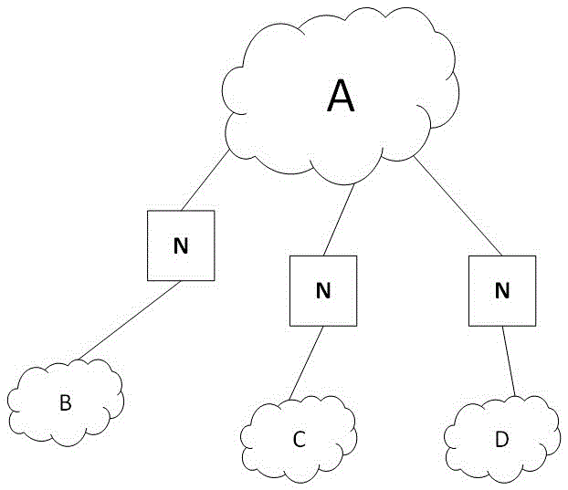 FPGA-based multifunctional Internet-of-things gateway device