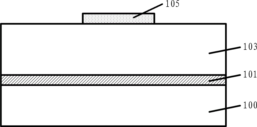 Semiconductor device and method of forming the same