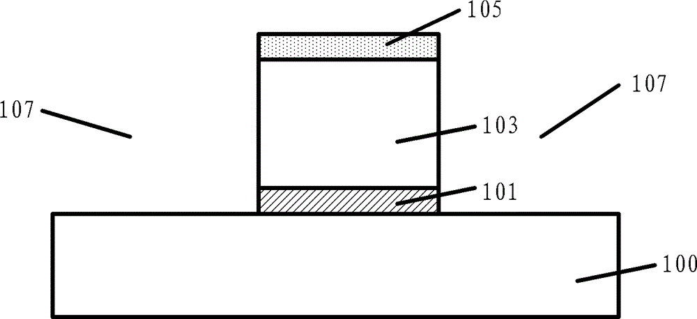 Semiconductor device and method of forming the same