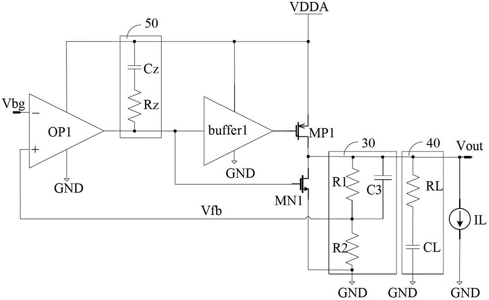 Low dropout regulator