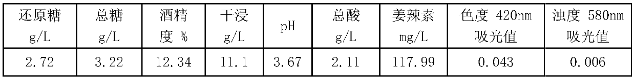 Method for brewing dry type ginger brewed wine