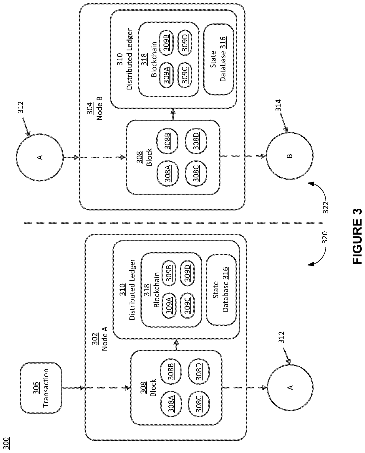 Using vehicle mode for subrogation on a distributed ledger