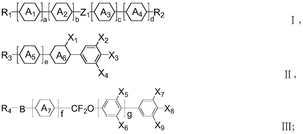 A kind of positive dielectric anisotropy liquid crystal composition