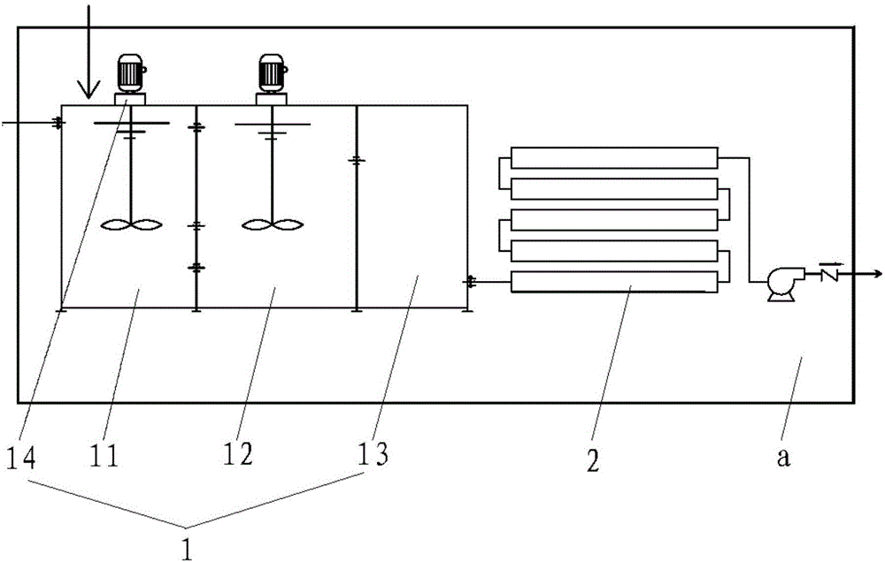 Treatment system of shale gas fracturing flowback fluid