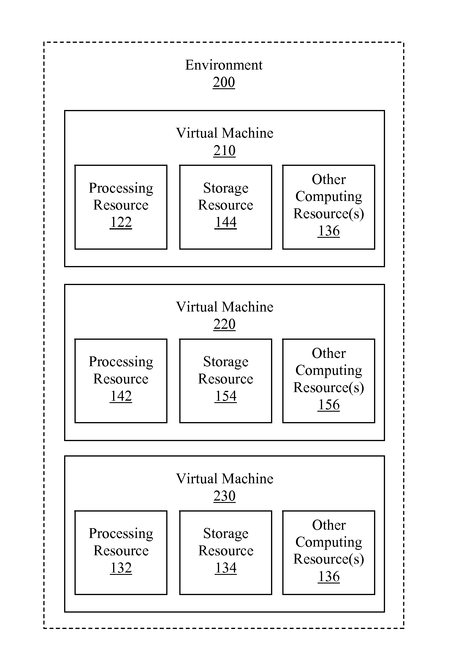 Provisioner within cloud console--defining images of an enterprise to be operable on different cloud computing providers