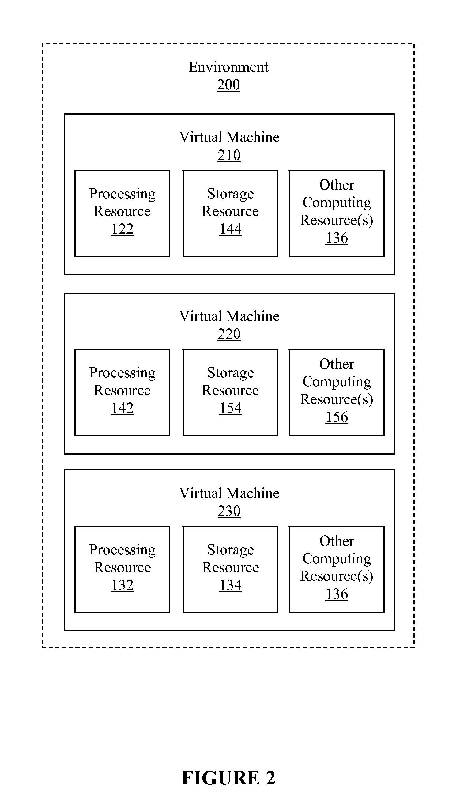 Provisioner within cloud console--defining images of an enterprise to be operable on different cloud computing providers