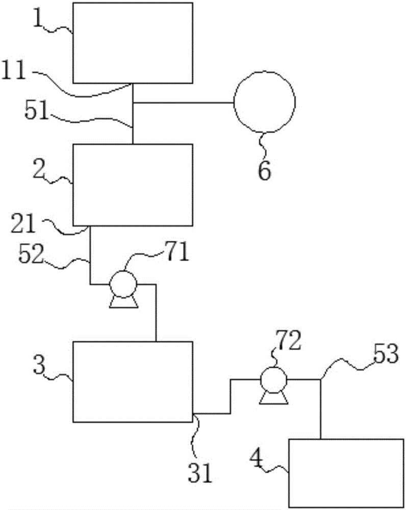 Four-spectrometer combined analytical instrument suitable for complex chemical samples