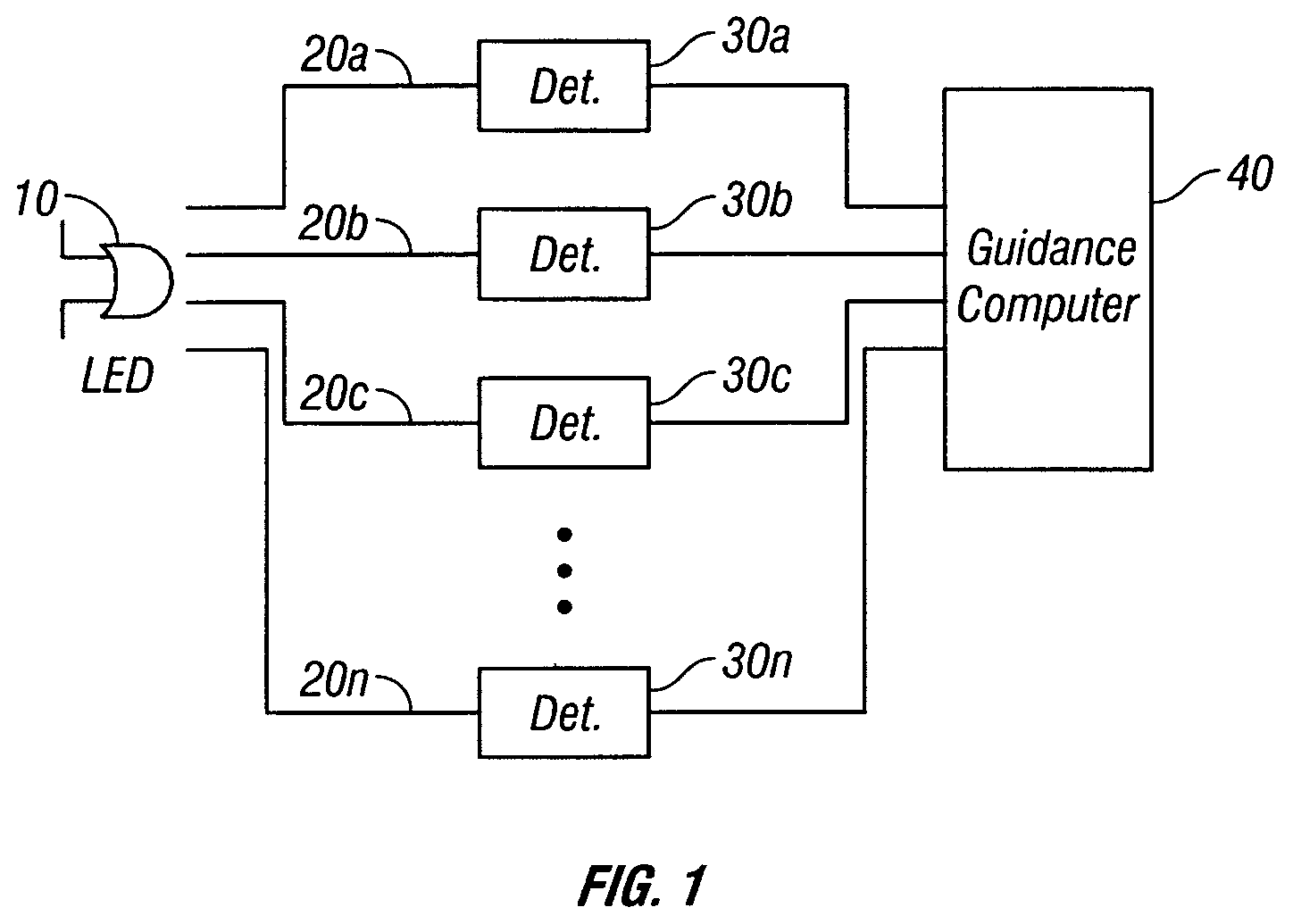 On-board light source based gain correction for semi-active laser seekers