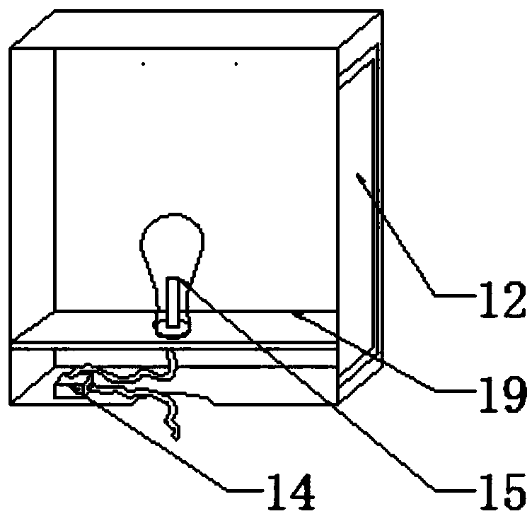 Guard bar structure