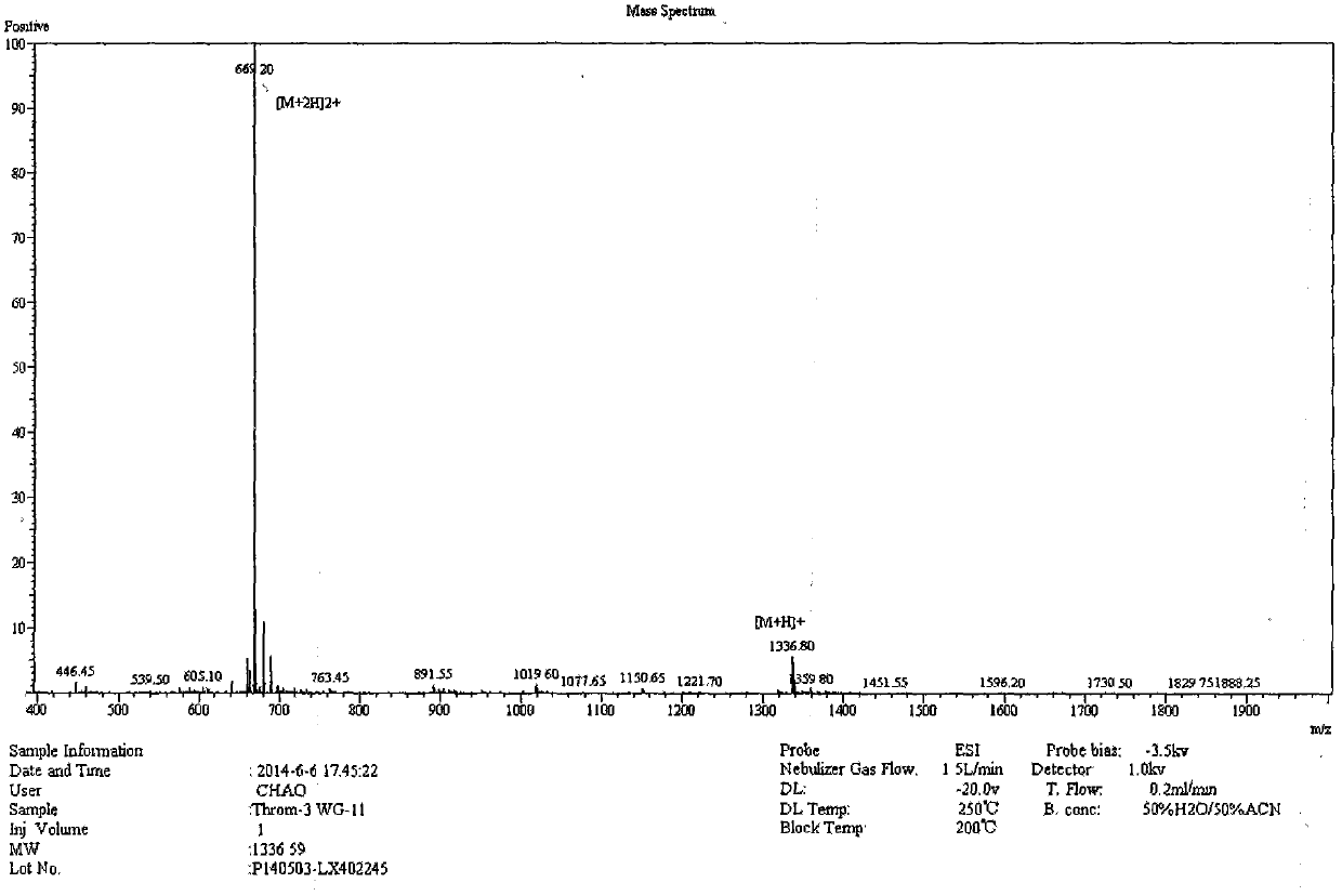 Porcine thrombin carbon-terminal derivatized antimicrobial peptide and its preparation method and application