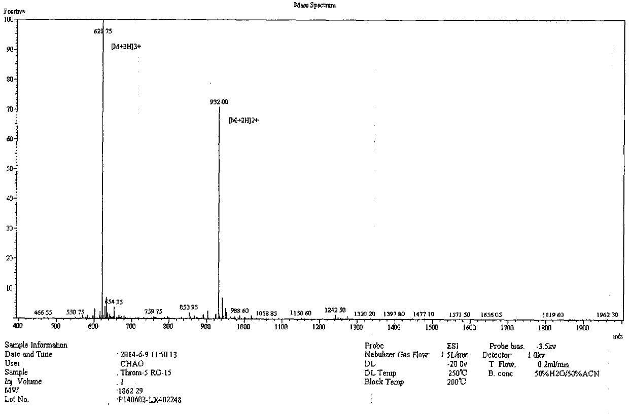 Porcine thrombin carbon-terminal derivatized antimicrobial peptide and its preparation method and application