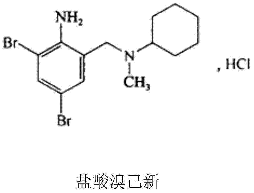 Bromhexine hydrochloride composition freeze-dried powder for injection