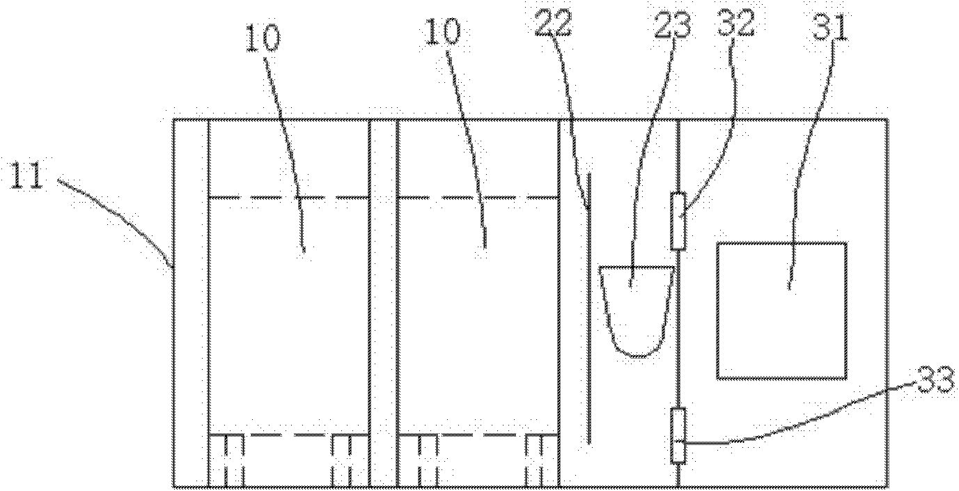 Tunnel curing barn adopting humiture subdivision control of alternate wind direction