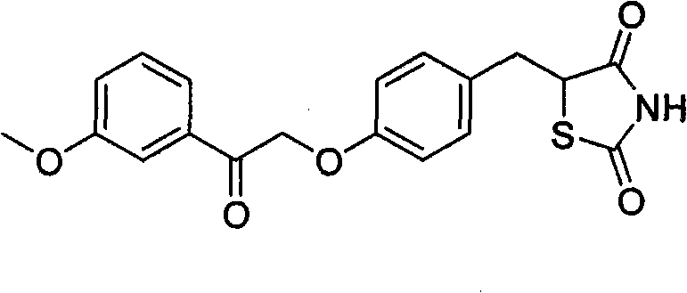 Thiazolidinedione analogues for the treatment of hypertension