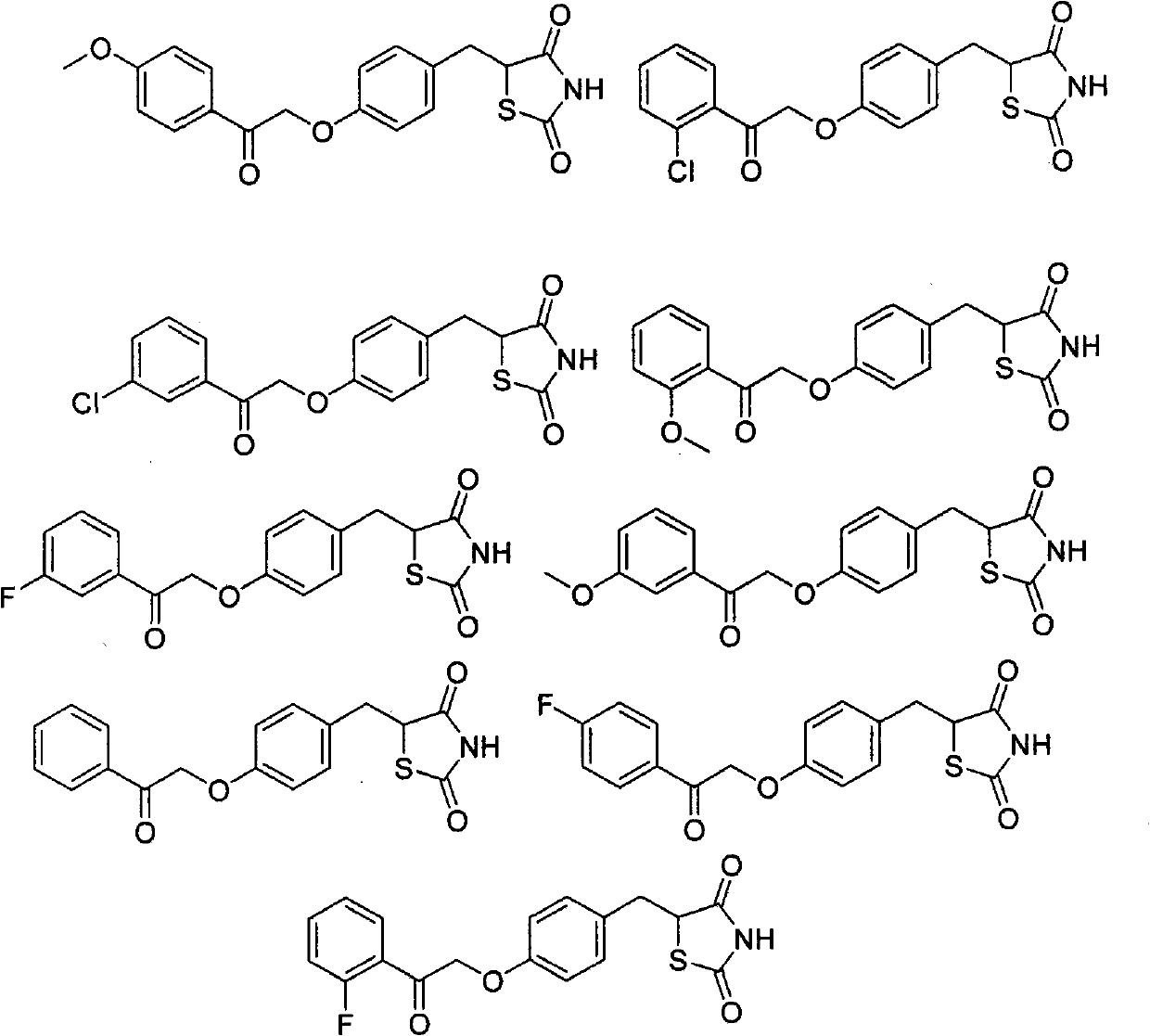 Thiazolidinedione analogues for the treatment of hypertension