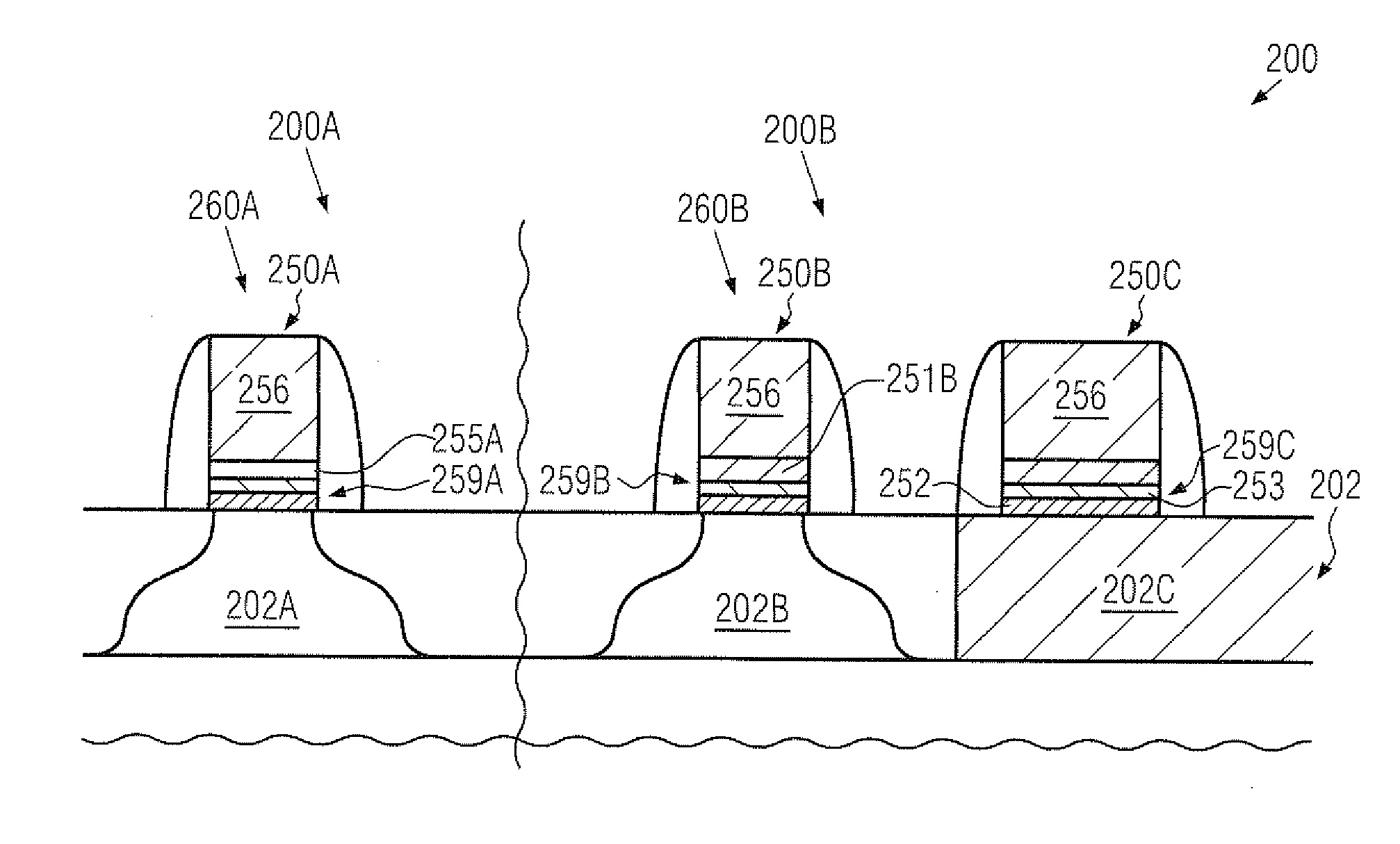 Work function adjustment in high-k gate stacks including gate dielectrics of different thickness