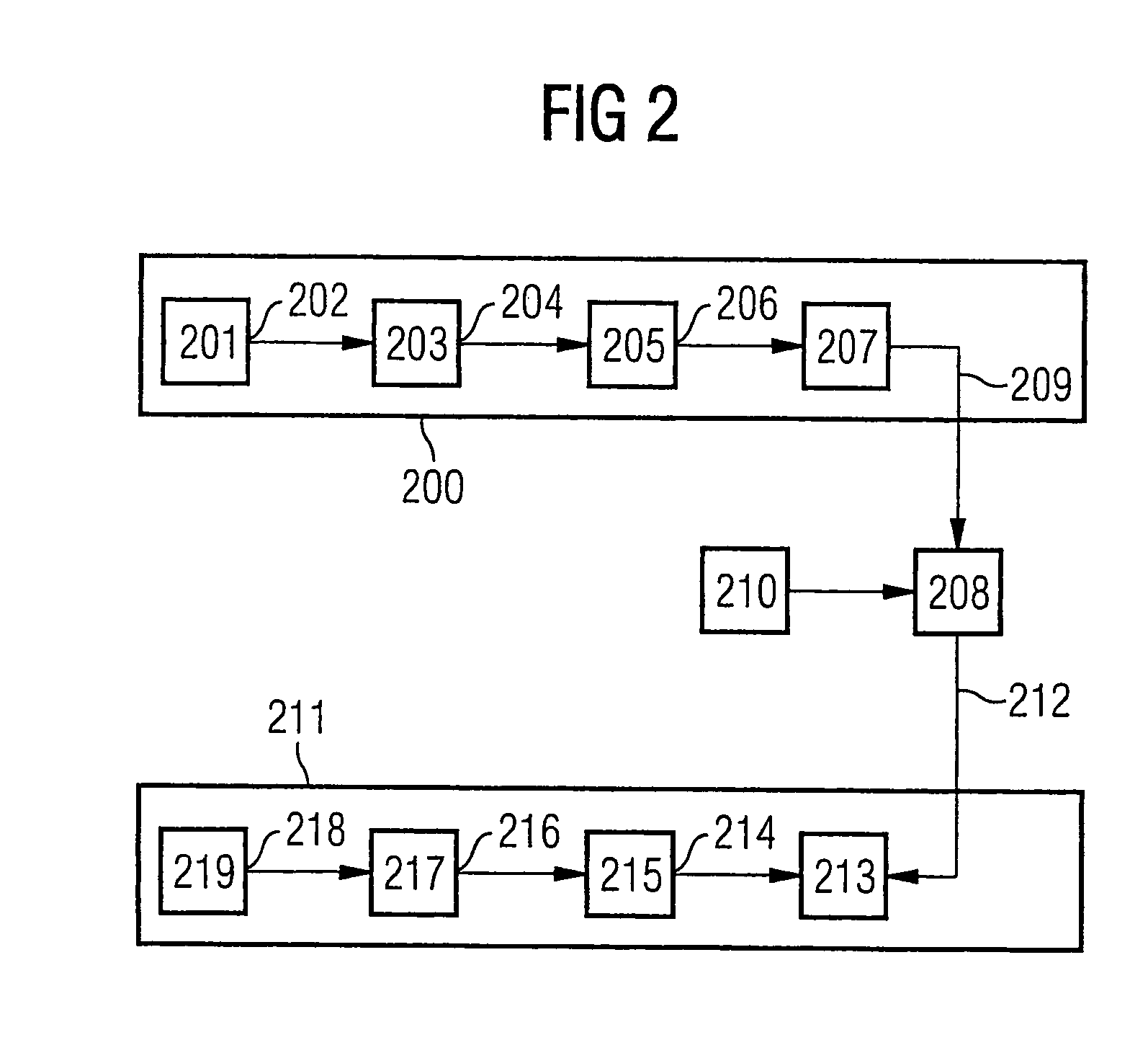 Method and device for decoding a sequence of physical signals, reliability detection unit and viterbi decoding unit