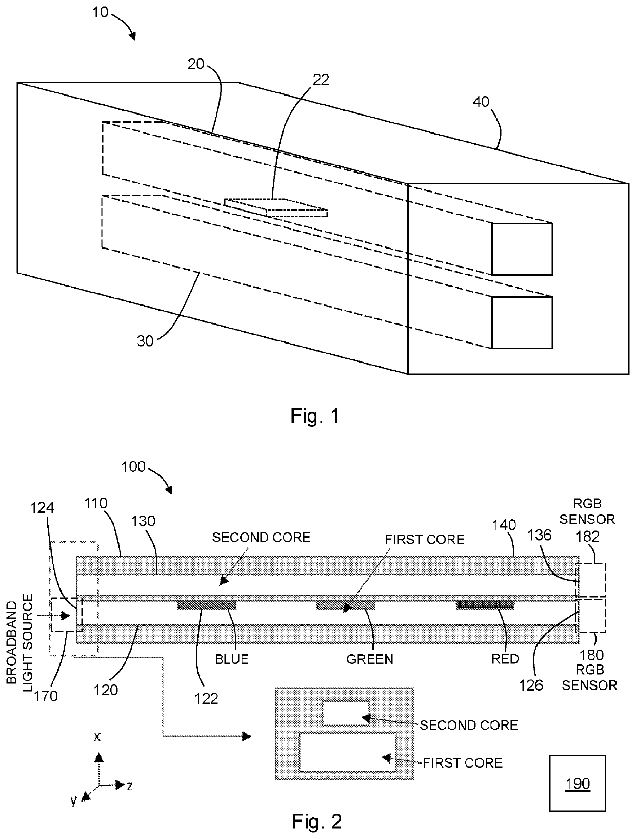 Waveguide and sensor based on same