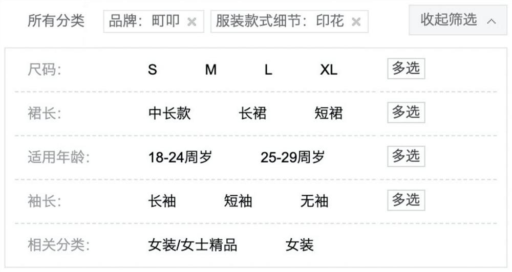 Document management method and device, equipment and medium