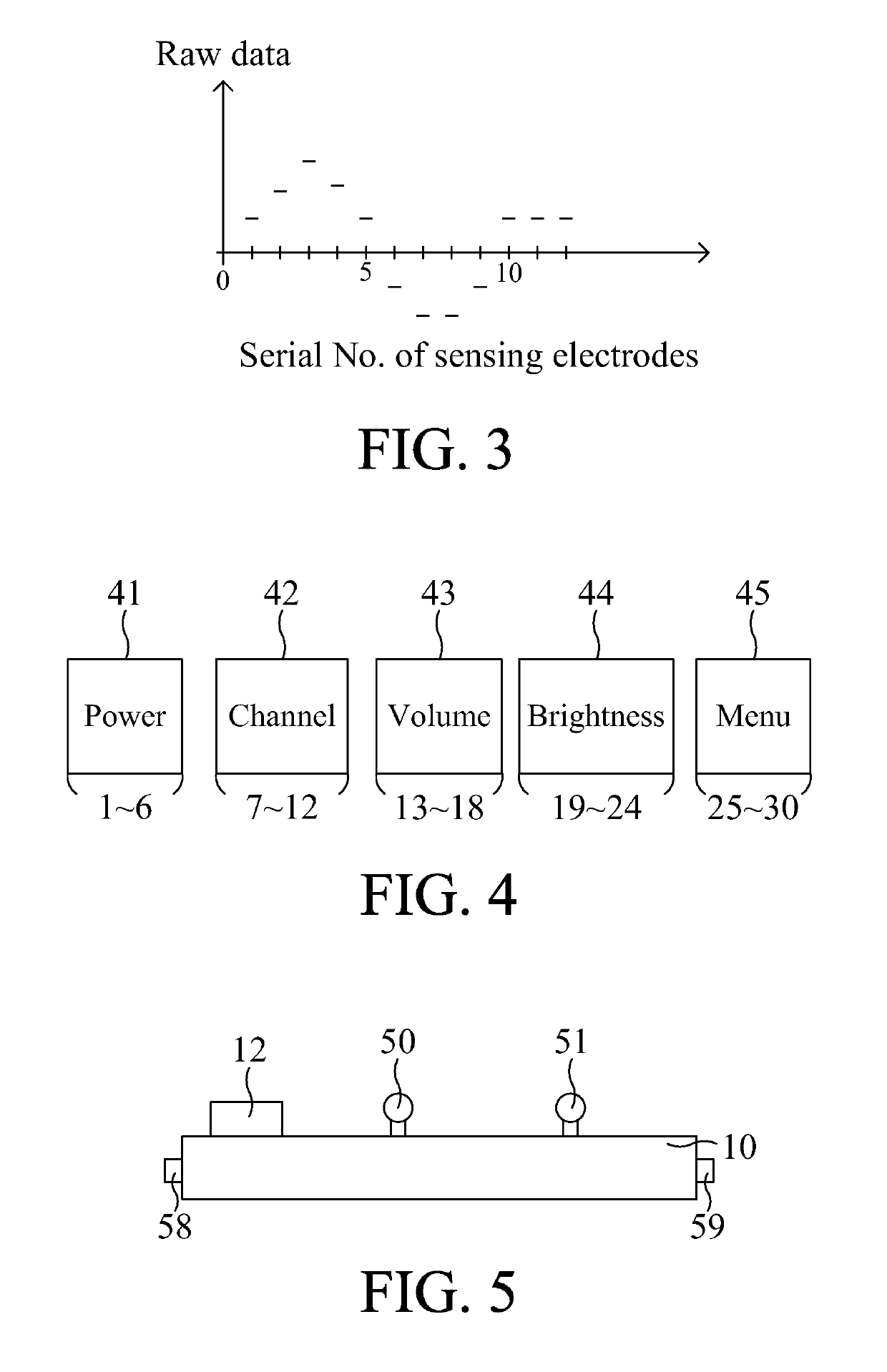 Adaptive user input device