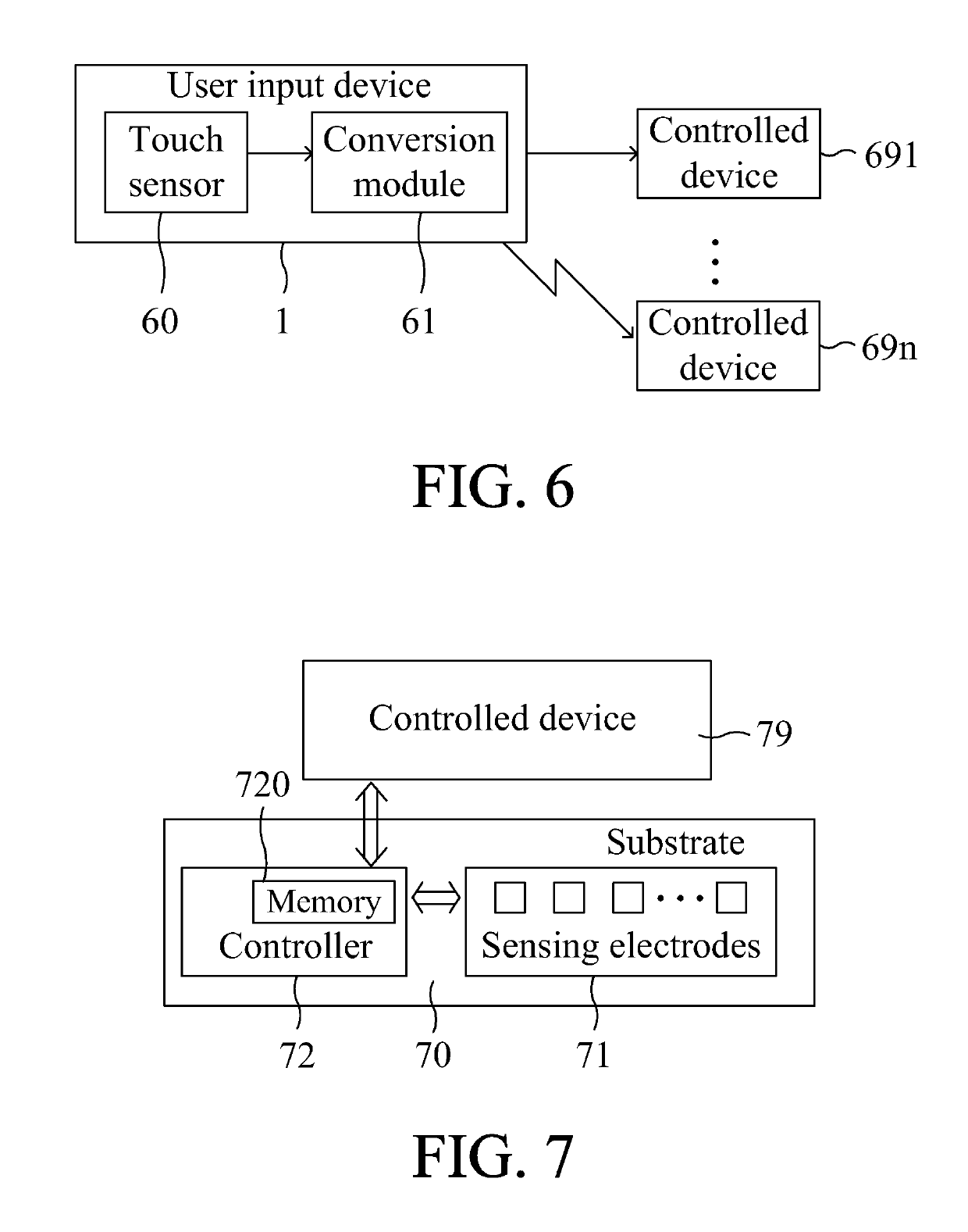 Adaptive user input device