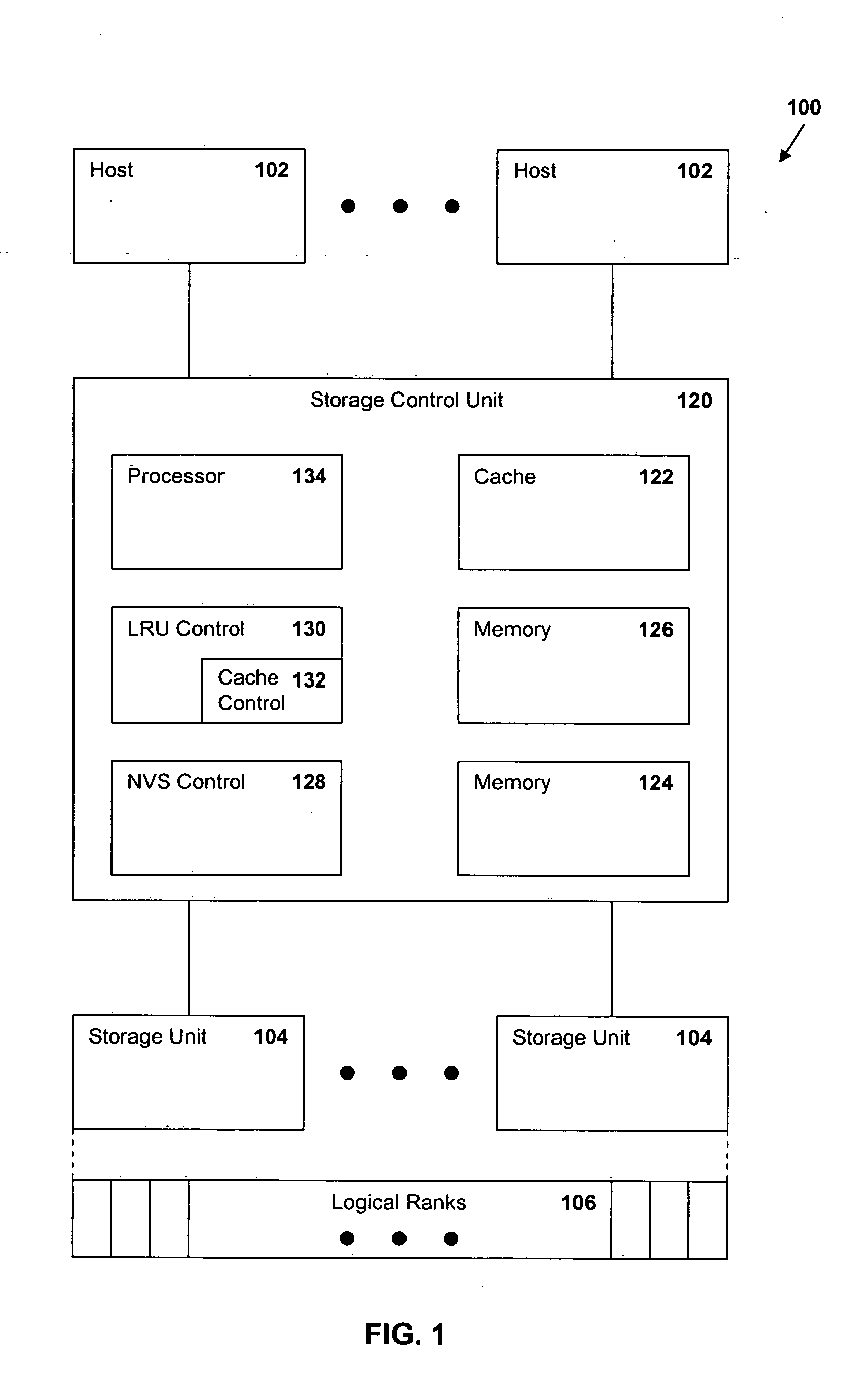 Increasing through-put of a storage controller by autonomically adjusting host delay