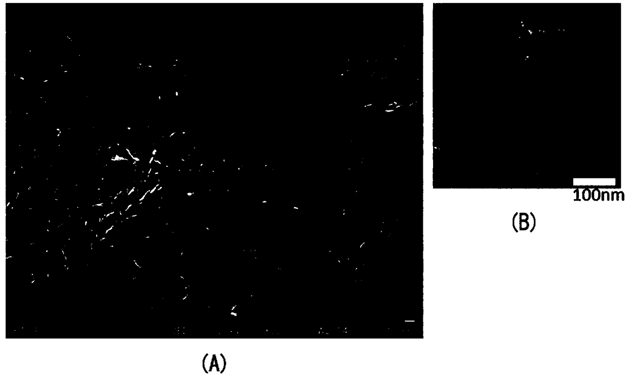 Cellulose-containing resin composition and cellulosic ingredient