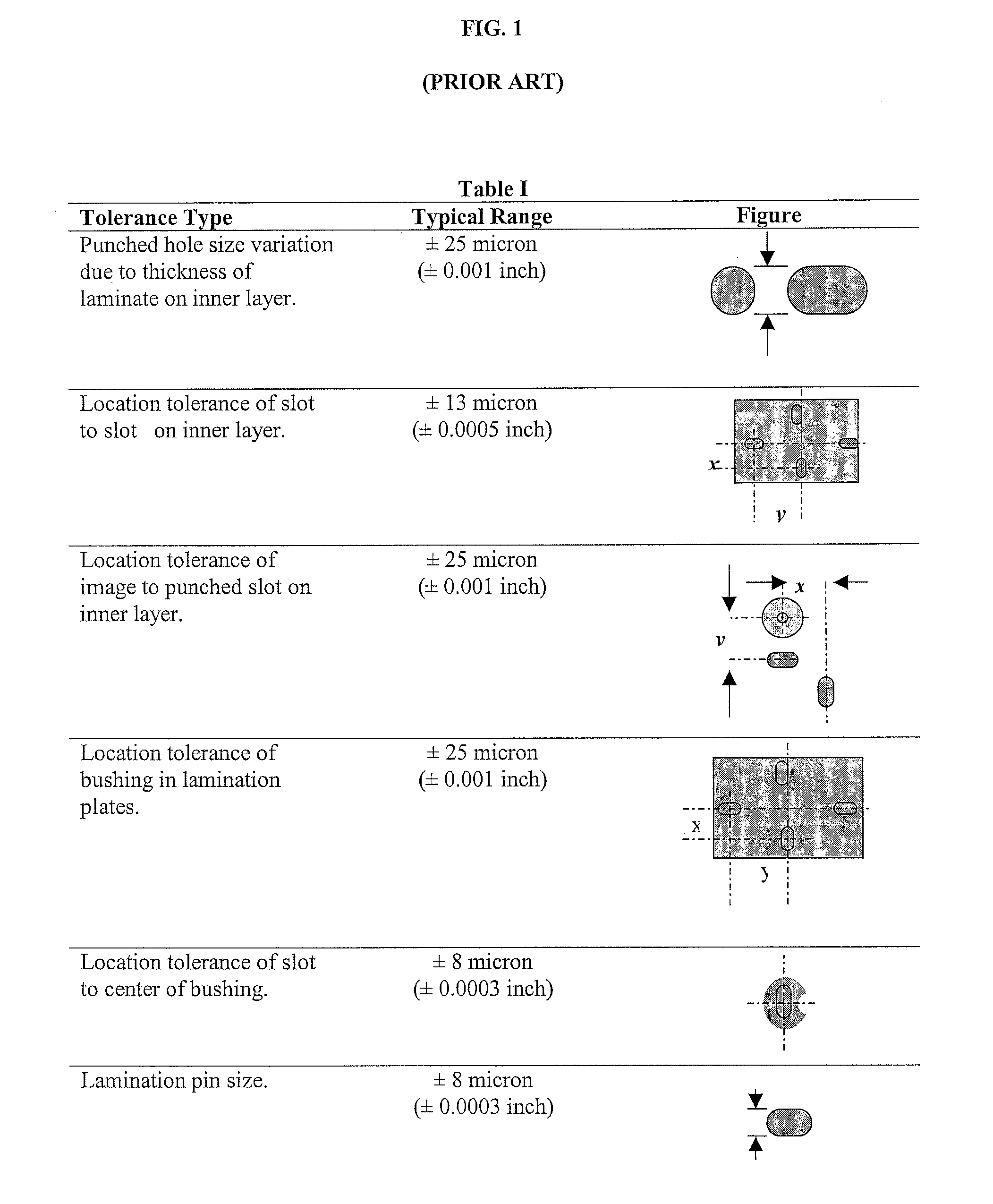 System for manufacturing laminated circuit boards