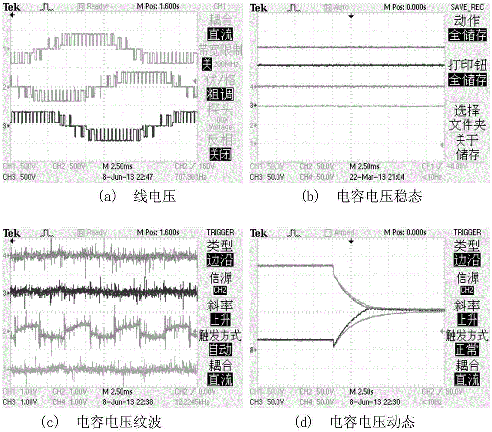 A diode-clamped five-level inverter voltage equalization control method