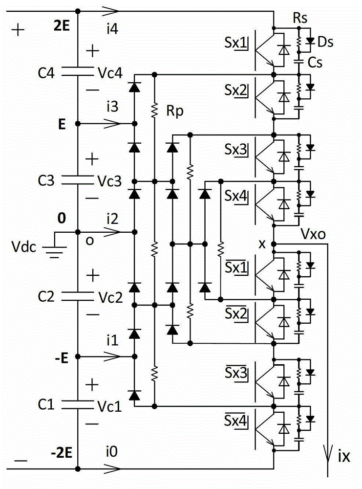 A diode-clamped five-level inverter voltage equalization control method