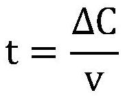 Atomization device and system for efficient production of aluminum nitride powder