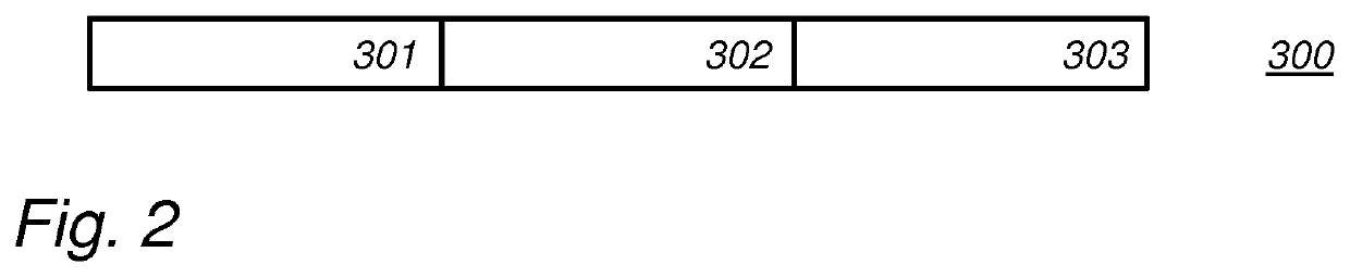 Key agreement devices and method