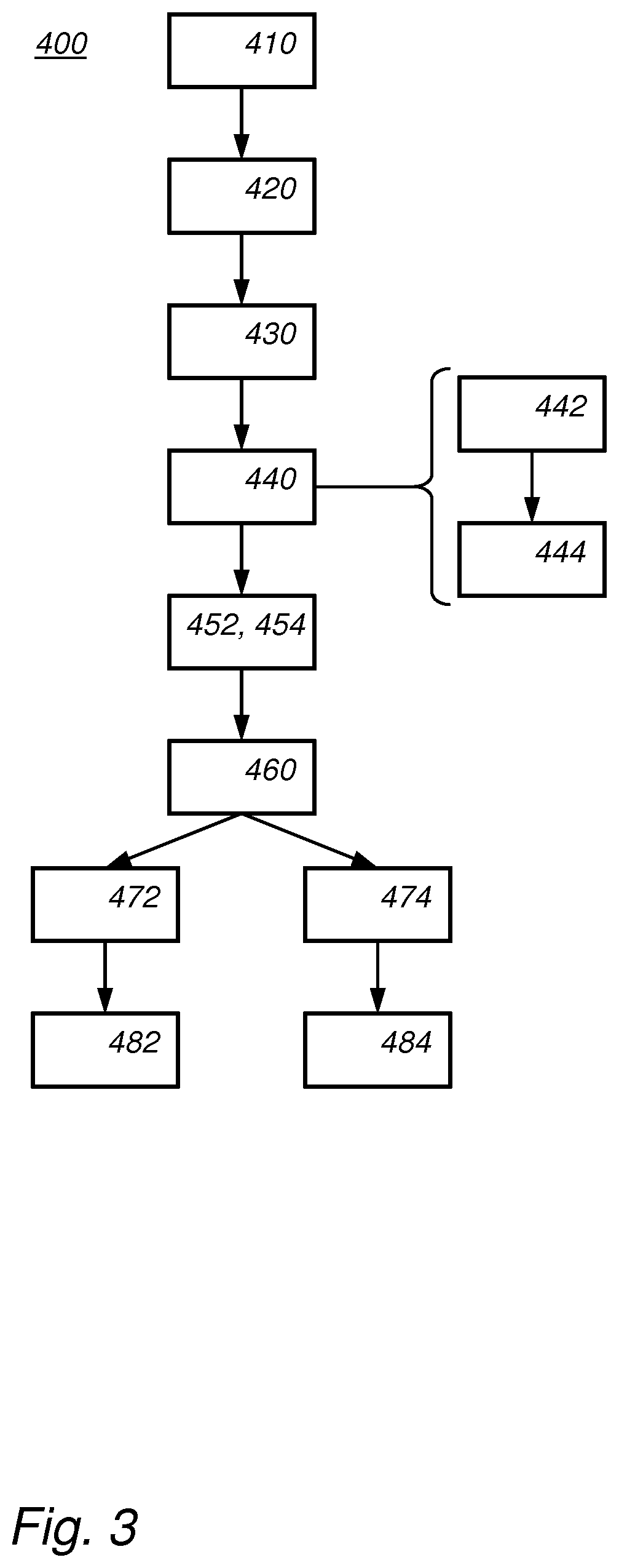 Key agreement devices and method