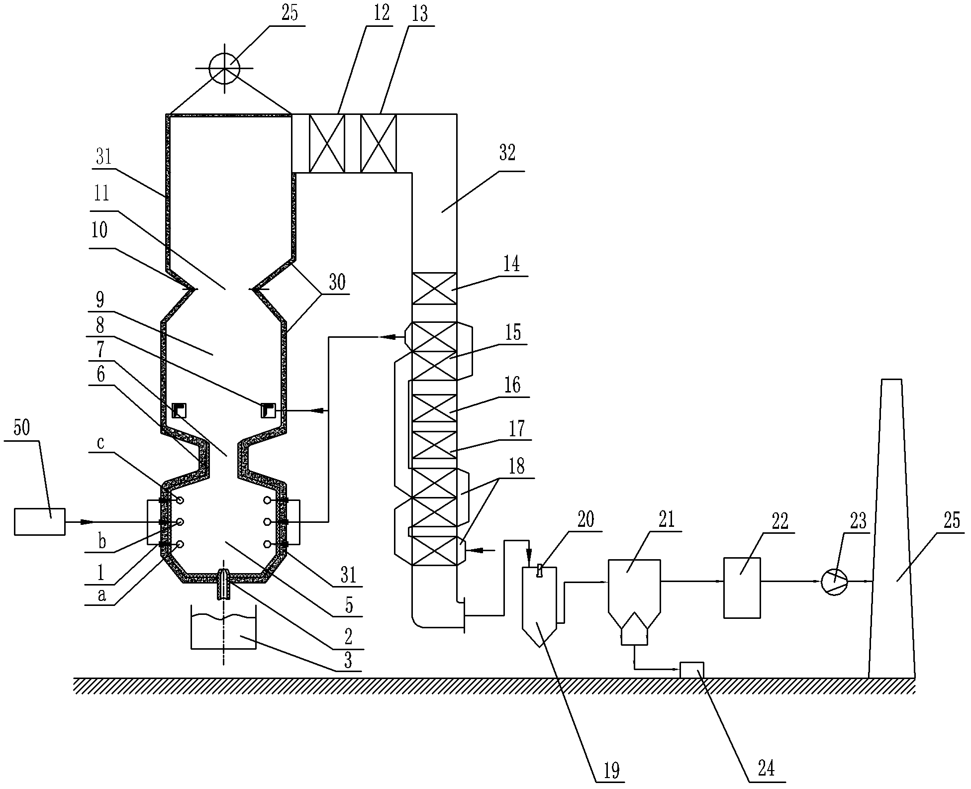 High-temperature melting treatment system and method for sludge