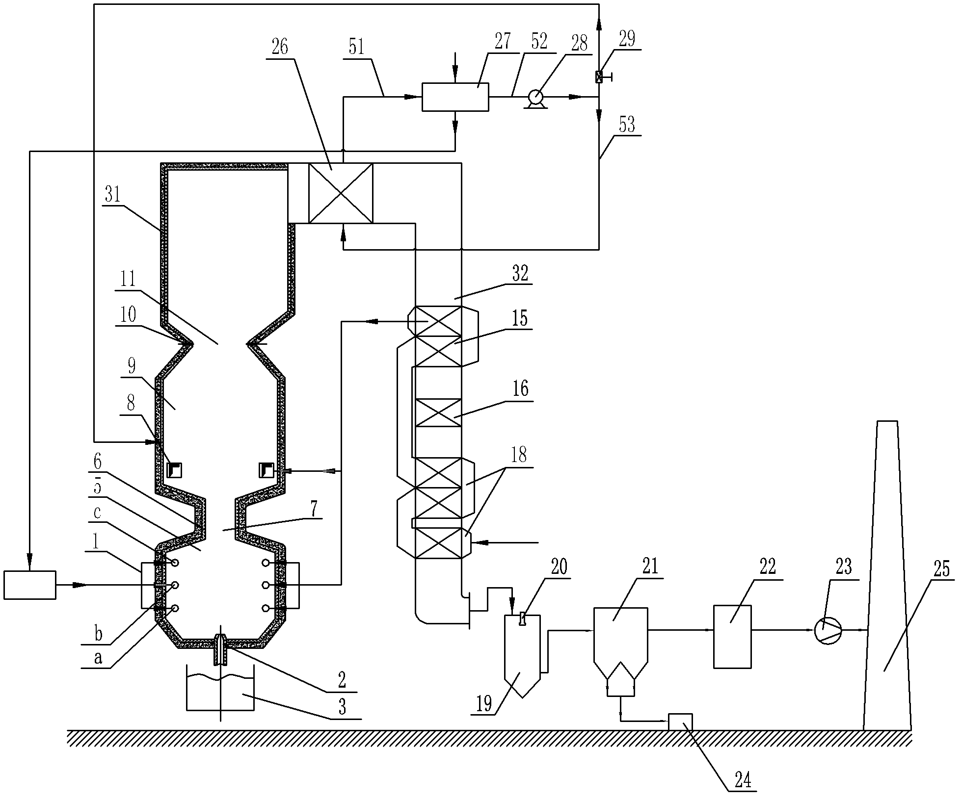 High-temperature melting treatment system and method for sludge