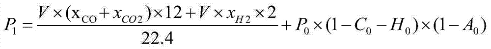 Visual detection method of pulverized coal combustion ratio