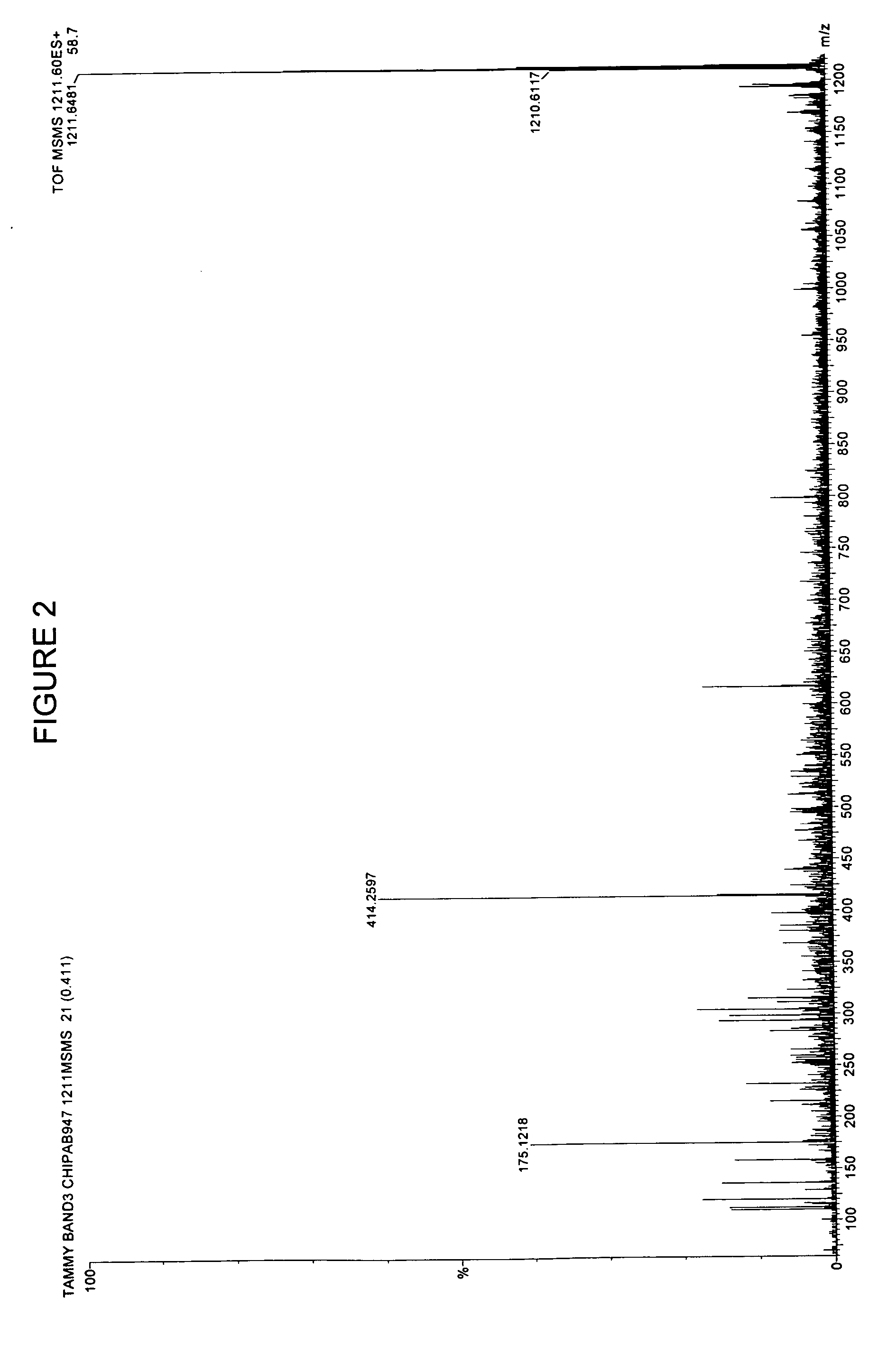 Interalpha trypsin inhibitor biopolymer markers indicative of insulin resistance