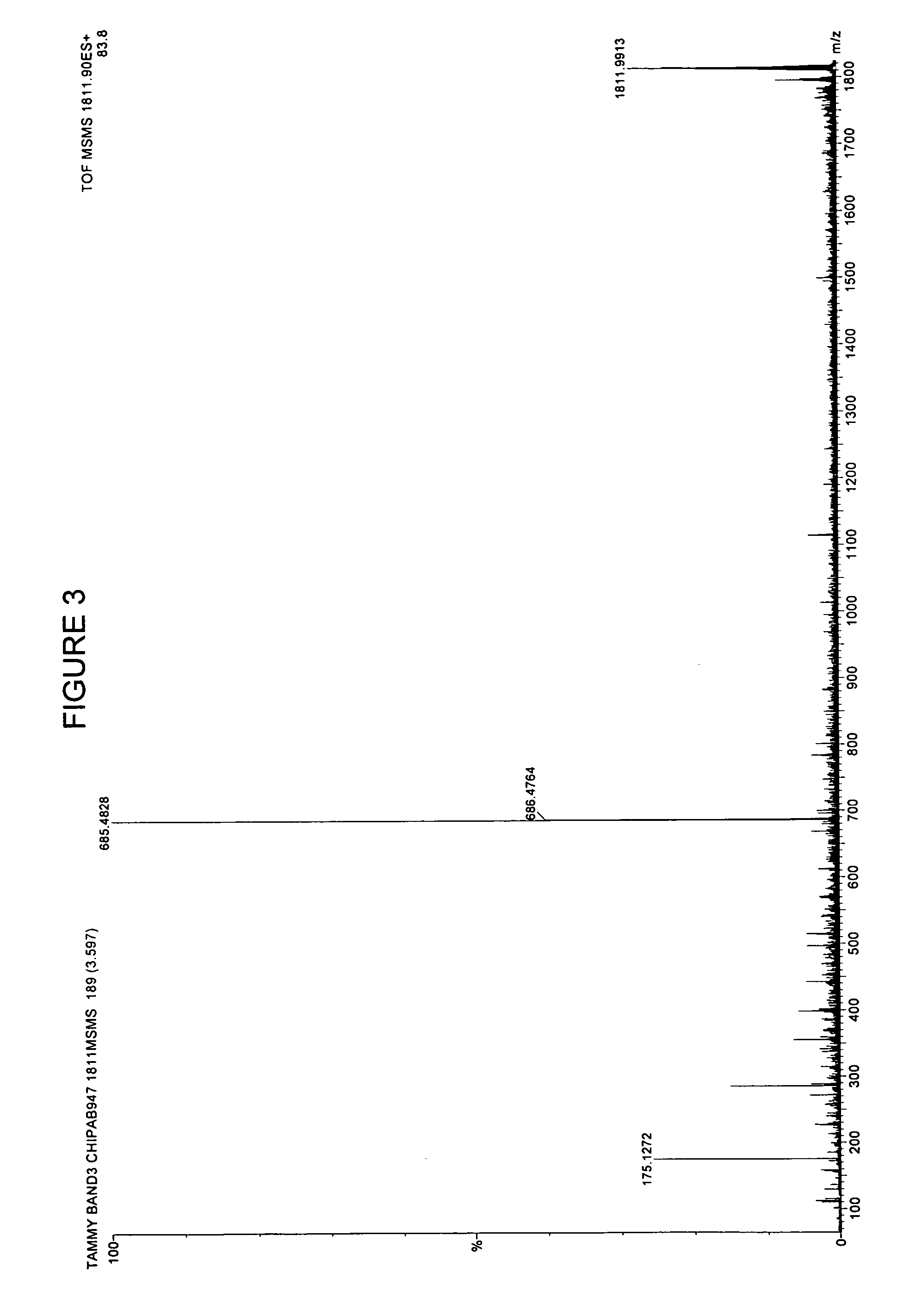 Interalpha trypsin inhibitor biopolymer markers indicative of insulin resistance