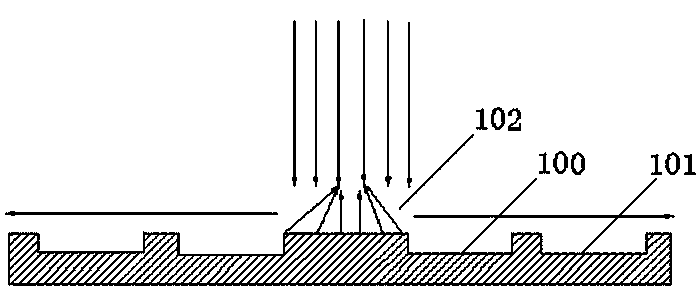 Graphite bearing disc used for production process of LED epitaxial wafer