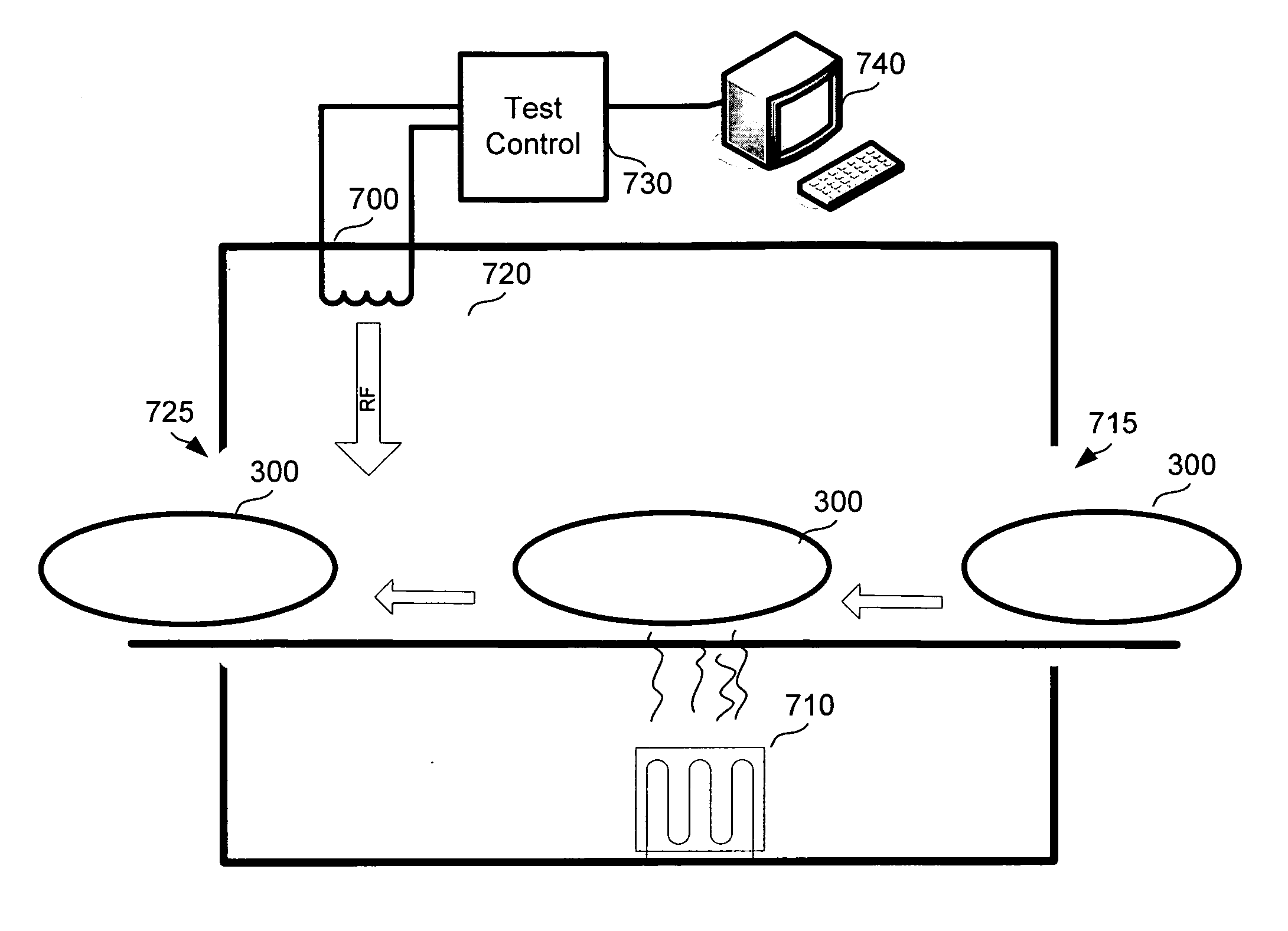 Contactless wafer level burn-in