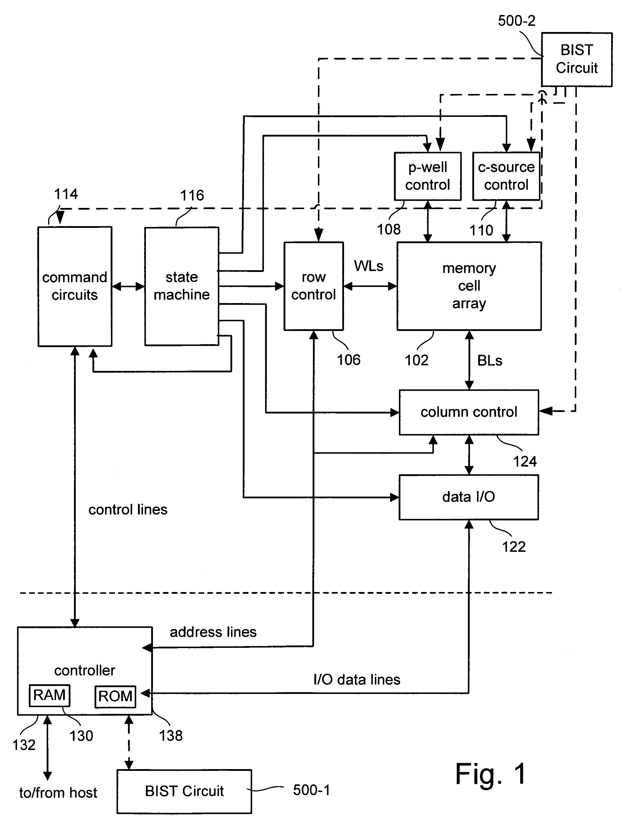 Contactless wafer level burn-in