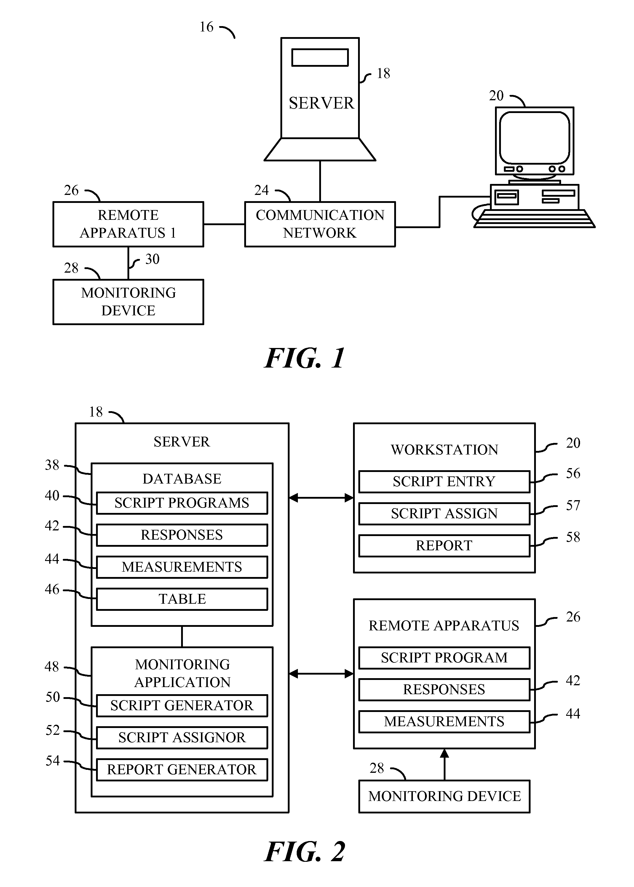 Multi-user remote health monitoring system with biometrics support