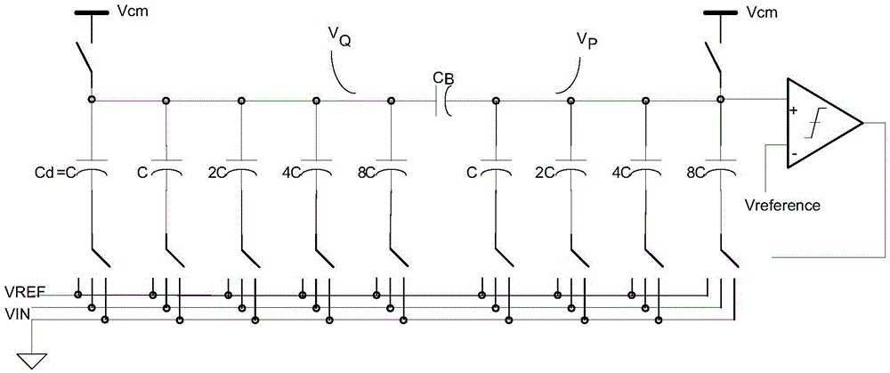 A Digital-to-Analog Converter with Segmented Capacitor Array Structure