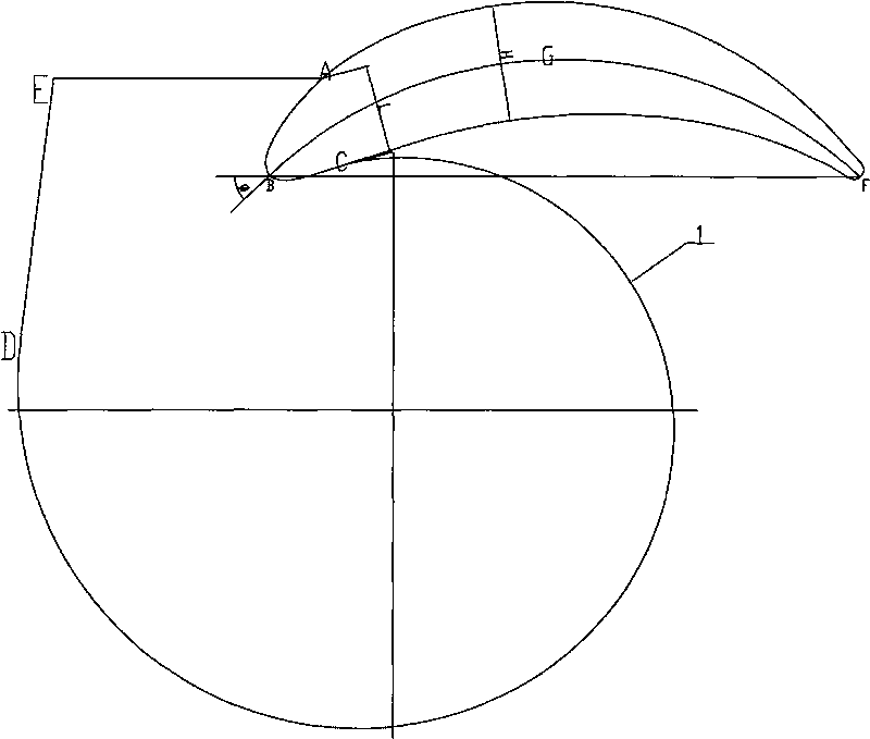 Centrifugal blower volute of range hood