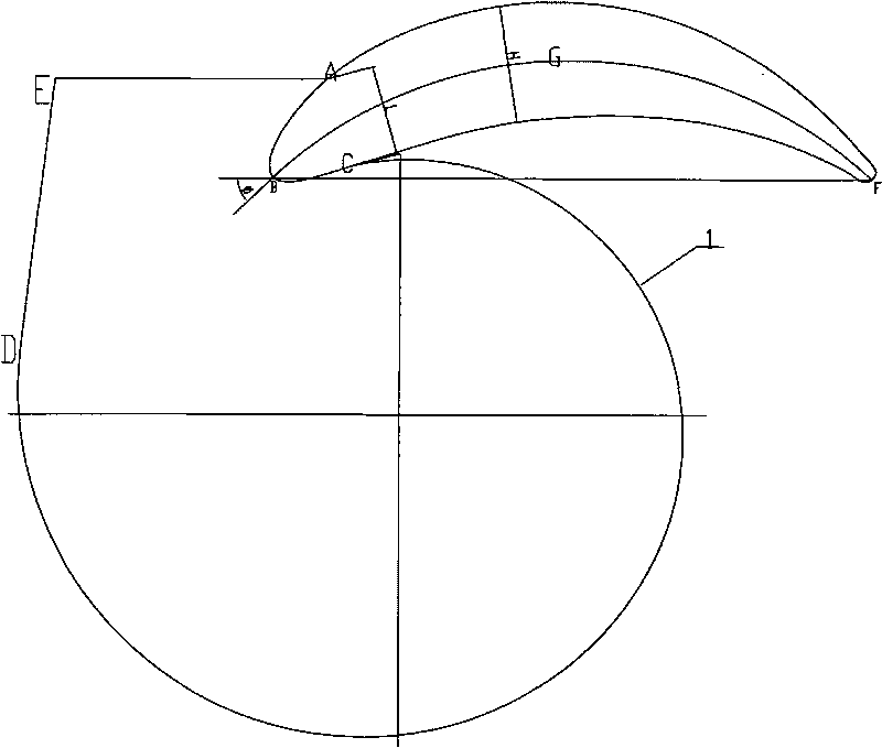 Centrifugal blower volute of range hood