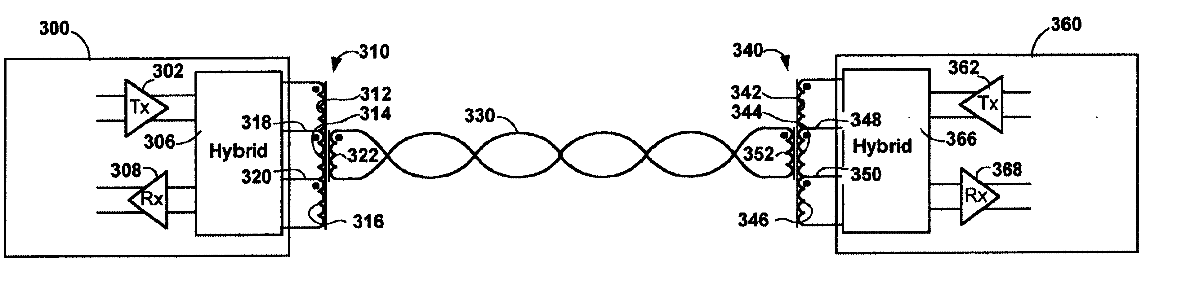 Dual impedance hybrid