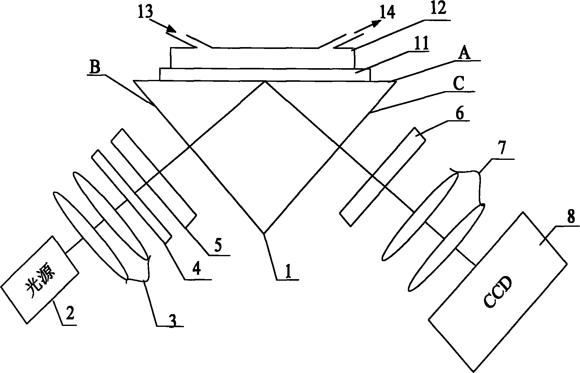 Surface plasmon resonance imaging sensing system