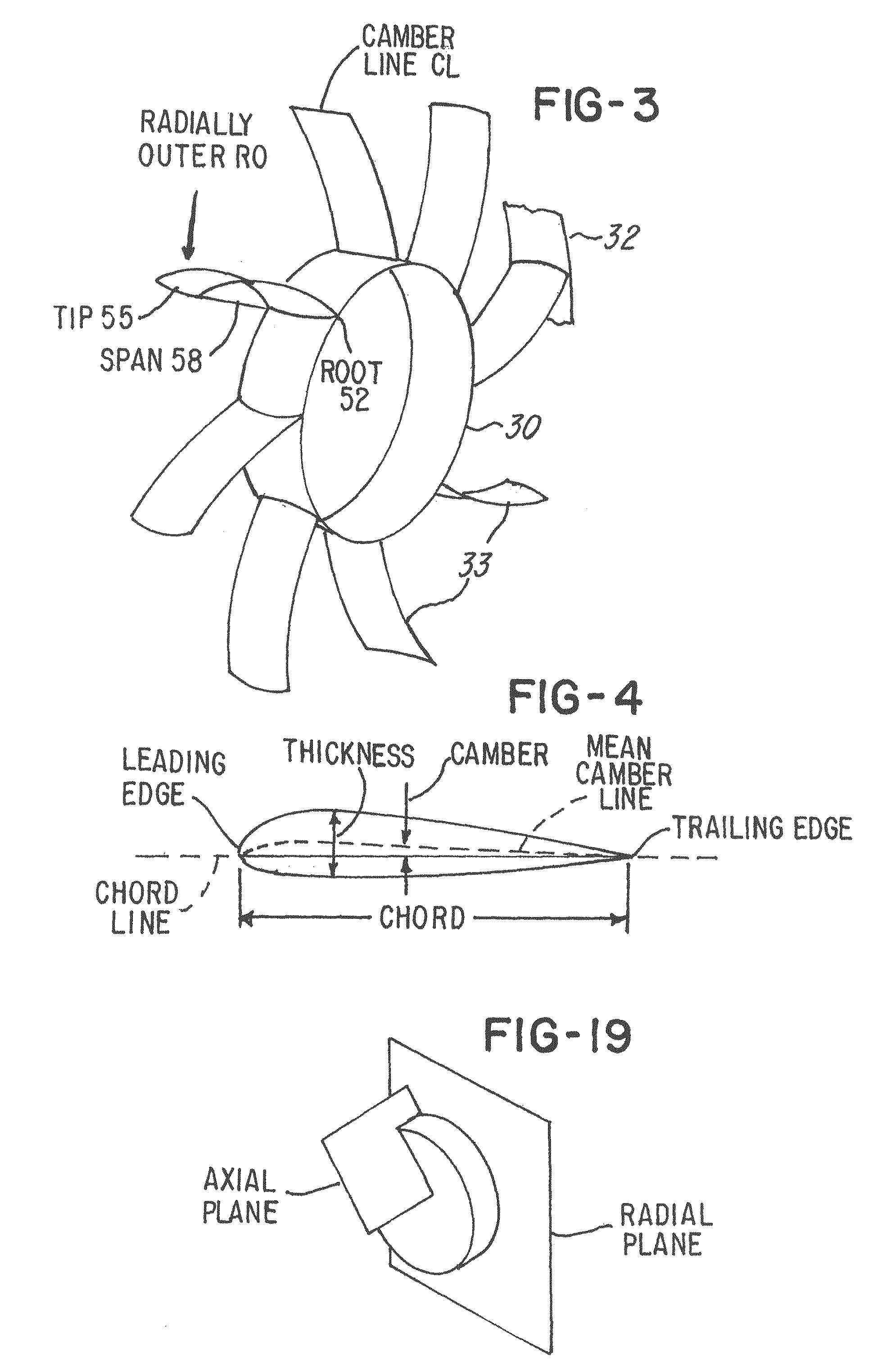 Stator vane having both chordwise and spanwise camber